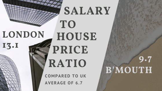 The latest Bournemouth property statistics